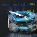 2 in 1 Multifunctional Smokeless Ashtray,Air Purifier Ashtray with Filter, Best for Home Car or Office (White)