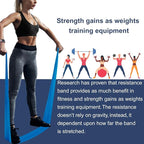Resistance Bands,Professional Long Non-Latex Elastic Stretch Bands,Exercise Bands for Physical Therapy, Yoga, Pilates, Rehab, at-Home or The Gym Workouts, Strength Training