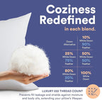 Continental Bedding Throw Pillow Inserts - 16x16, 80% White Goose Down & 20% Feather Fill - Soft Decorative Euro Pillows for Couch, Bed, Sofa & Living Room - Luxurious Comfort & Support