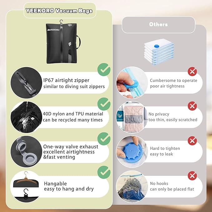 Vacuum Bags for Travel, Professional IP67 Reusable Vacuum Compression Bags for Travel Suitcases and Backpack, Durable Space Saver Bag (2 PACK, No Pump)