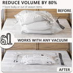 Travel Vacuum Storage Bags with Electric Pump, Space Saver Seal Compression Packing Bags for Clothing Bedding Comforters Blankets Pillows Clothes, 10 Large