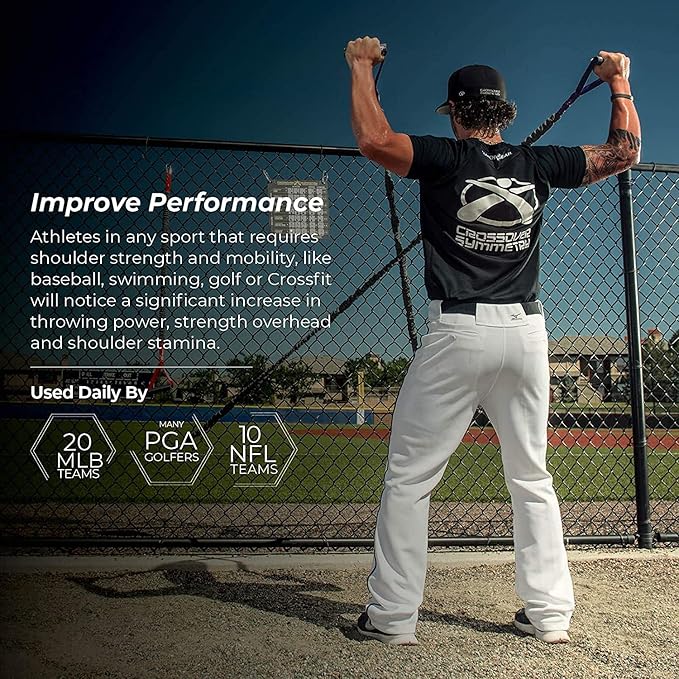 Crossover Cords - Shoulder Resistance/Exercise Bands - Perfect for Warmups, Arm Care, Rotator Cuff Exercise or Physical Rehab from Injury - One Set of 2 Cords - Crossover Symmetry