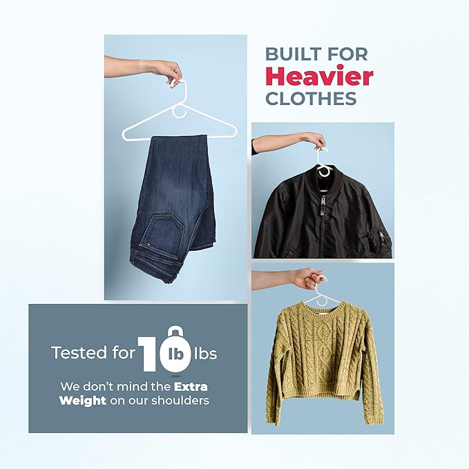 Neaties Heavy Duty Clothes Hangers 20 Pack (24 Count) – Made in the USA – 8lb Capacity Plastic Hangers for Adult Clothing – Durable for Pants, Coats, Jackets, or Jeans – Mint