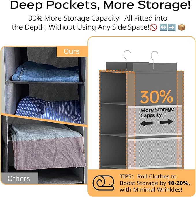 Deep Hanging Closet Organizers and Storage, Closet Hanging Storage Shelves with 5 Shelves and 4 Mesh Pockets, Heavy-Duty Closet Organizer for Clothes, Hats, and RVs and Dorm Essential,1-Pack, Grey