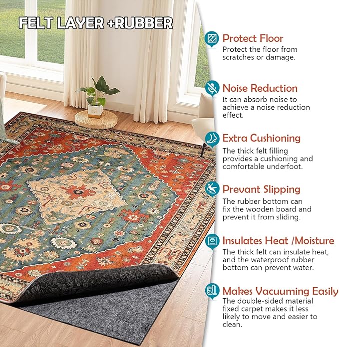 Waterproof Rug Pad, 2x3 ft Under Area Rug Carpet Pad, Non Slip Rug Pads for All Floors and Hardwood Floors Finishes, Keep Carpets in Place Soft and Prevent Rug from Wrinkling or Buckling
