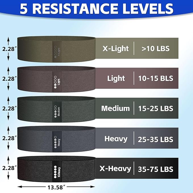 Resistance Bands for Working Out - Exercise Bands Set with Workout Guide - Fabric Elastic Bands for Physical Therapy - Fitness Bands Ideal for Legs Hip Glute