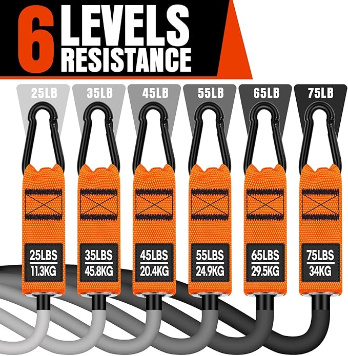 Heavy Resistance Bands for Working Out, 300LBS Exercise Bands with Handles, Workout Bands for Men, Weight Fitness Bands Set for Muscle Training, Strength, Slim, Yoga, Home Gym Equipment