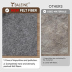 BALEINE Felt Non Slip Rug Pads, Extra Large 1/8" Thick Felt and Rubber Backing, Shock Absorbing Carpet Pad for All Carpets and Hardwood Floors (5x7 Ft)