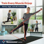 Sammons Preston 5pk Resistance Bands for Working Out, Color‑Coded Non‑Latex Exercise Bands, 5 ft Stretch Bands for Physical Therapy, Workout Bands for Strength, Flexibility & Toning