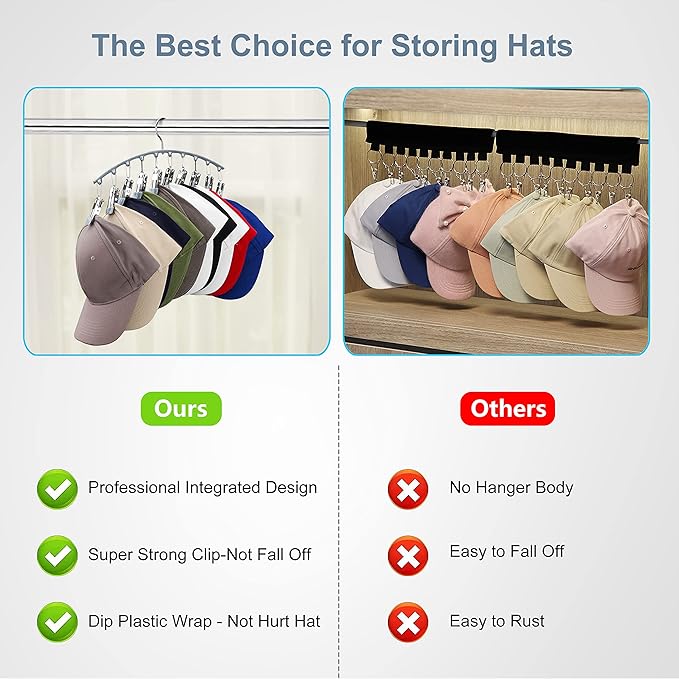 Hat Hangers for Closet, Metal Hat Organizer for Baseball Caps 2 Pack Door Hat Racks for Baseball Caps w/ 10 Large Clips, Baseball Cap Hangers for Closet Storage, Fits All Caps