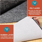 Waterproof Rug Pad, Thick 3x5 ft Under Area Rug Carpet Pad, Non Slip Rug Pads for All Floors and Hardwood Floors Finishes, Keep Carpets in Place Soft and Prevent Rug from Wrinkling or Buckling
