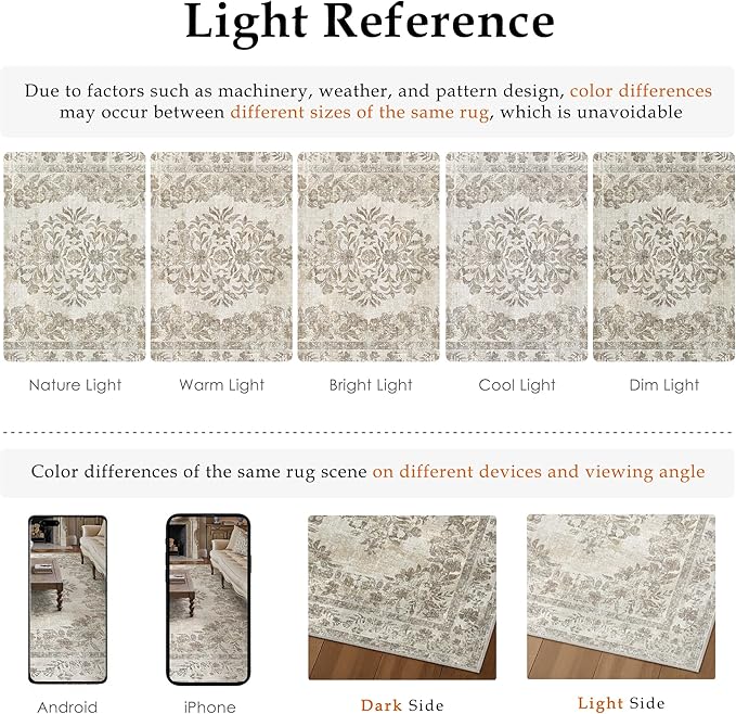 4x6 Area Rug Beige Washable Office Vintage Distressed Carpet Bedroom Indoor Medallion Floral Living Room Non Slip Retro Throw Floor Mat for Dining Room Kitchen Bathroom