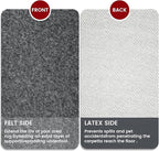 Waterproof Rug Pad, 5x8 ft Area Rug Non-Slip Carpet Pad, Non-Slip Rug Pads for All Floors and Finishes, Felt Pad for Hardwood Floors, Keeps Carpets in Place Soft and Safe